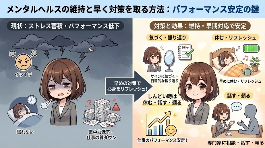 メンタルヘルスの維持と早く対策を取る方法