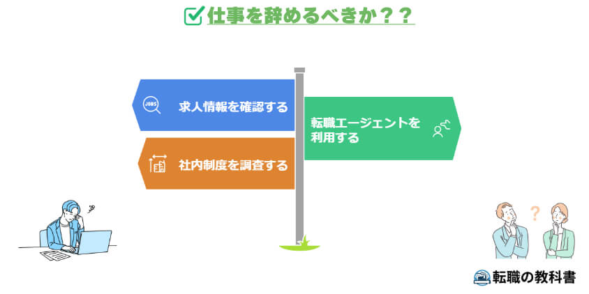 仕事を辞めるべきか？