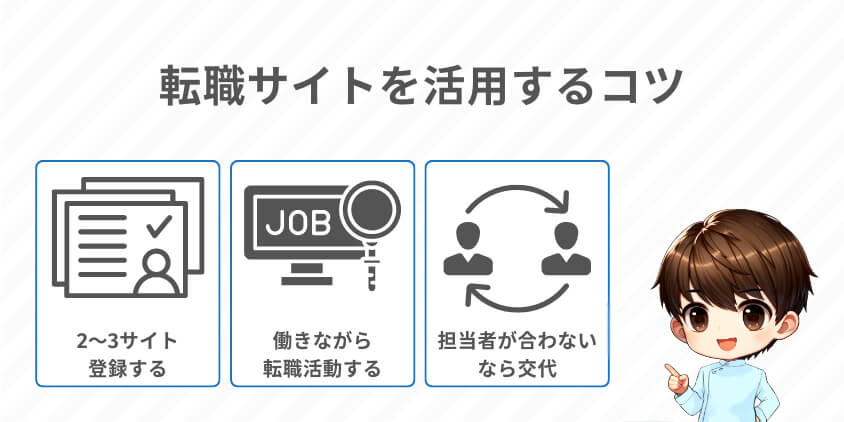 転職サイトを上手に活用する3つのコツ