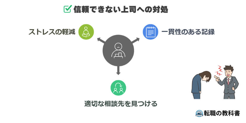 上司が信頼できない場合の行動