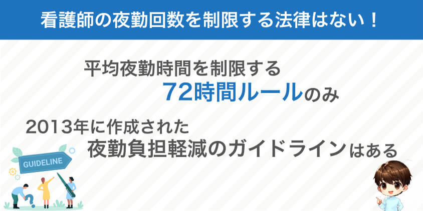 【ガッカリな事実】看護師の夜勤回数を制限する法律はない