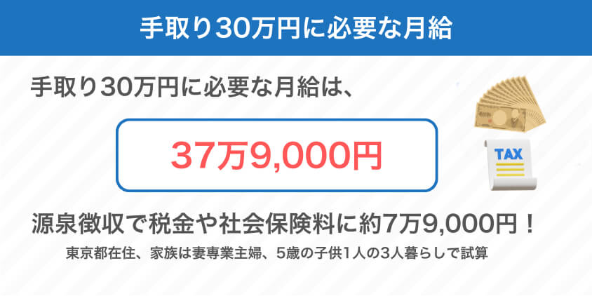 狙え！手取り30万円 看護師が夜勤なしで働ける求人2選