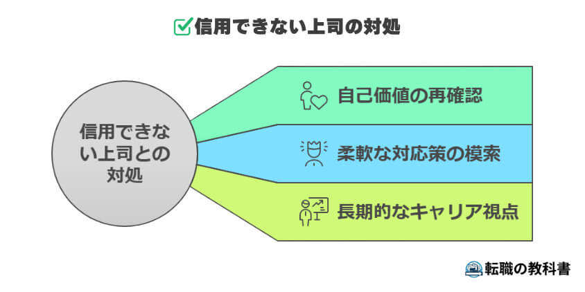 自分自身を守るための考え方