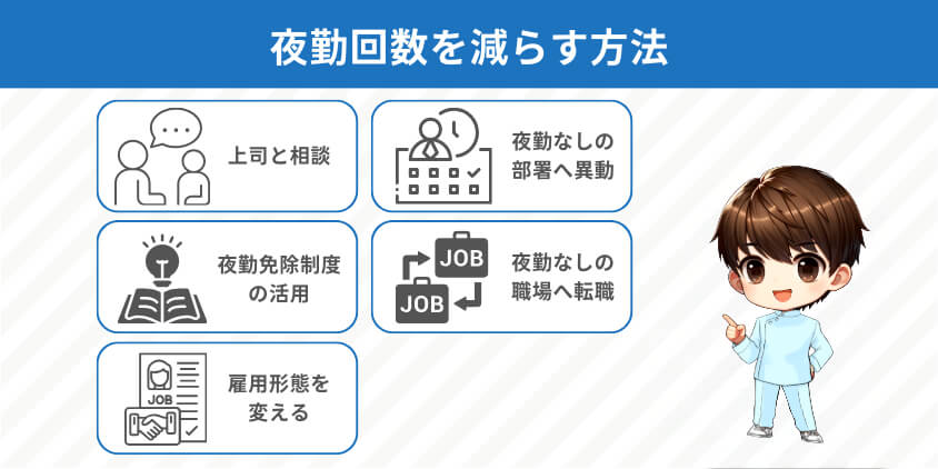 夜勤歴17年が教える！夜勤回数を減らす方法