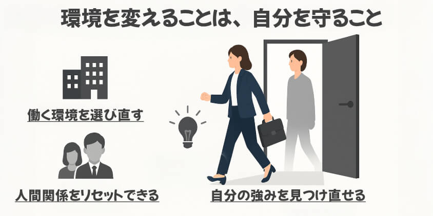 辞めることは“新しい人生”のはじまりかもしれない