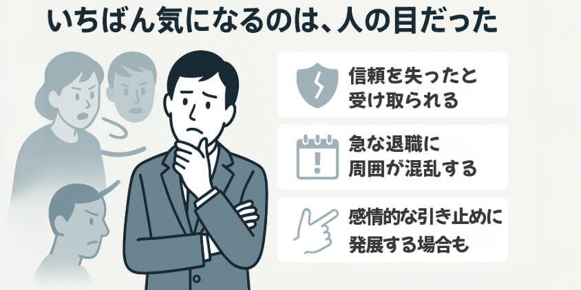 周囲や会社にどう思われるのか?