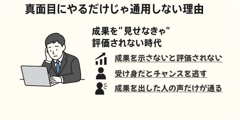 真面目にやるだけじゃ通用しない理由
