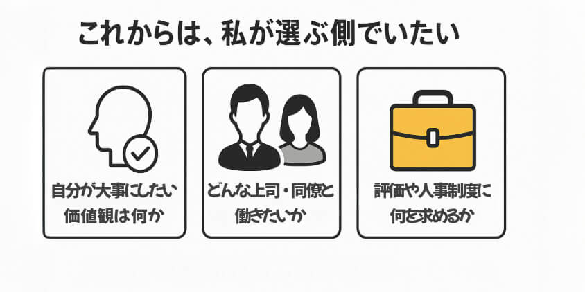 合う会社・合わない会社を見極めるための視点