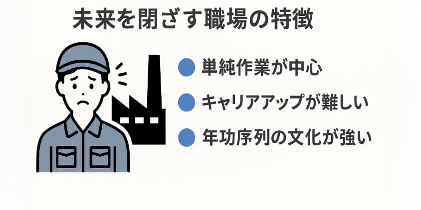 頑張っても報われないと感じたら
