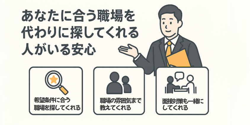 あなたに合う職場を“代わりに探してくれる人”がいる安心