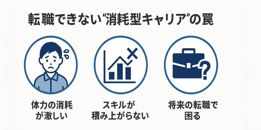 収入を増やしたくて間違う人たち