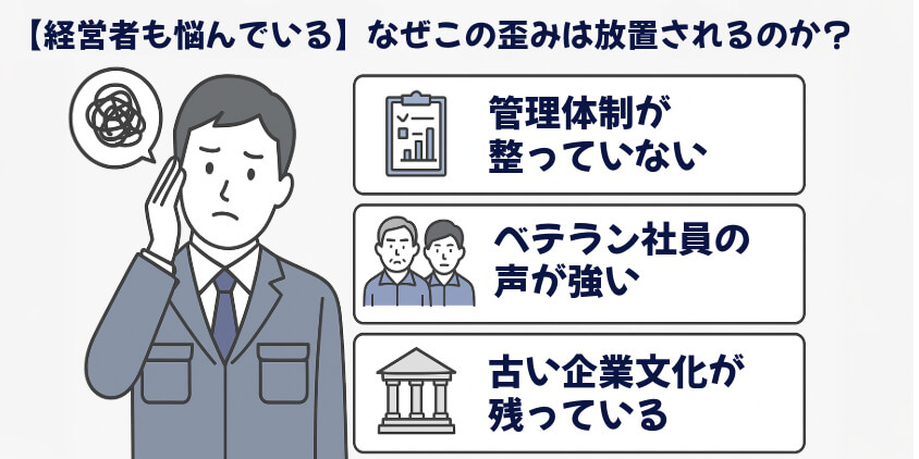 【経営者も悩んでいる】なぜこの歪みは放置されるのか?