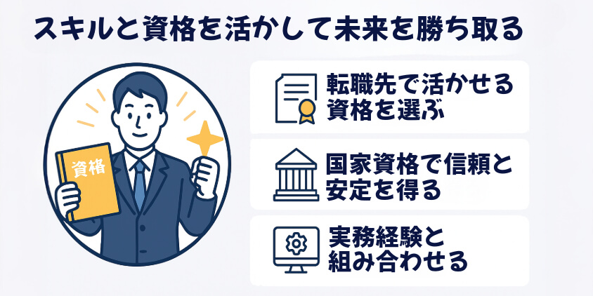 スキルと資格を活かして未来を勝ち取る