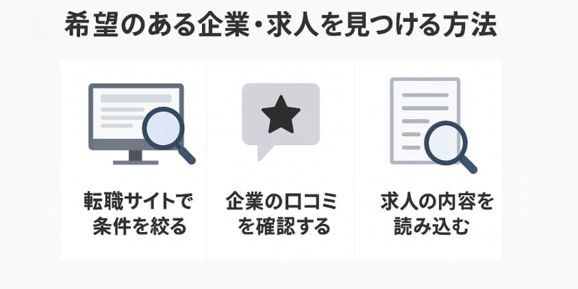 希望のある企業・求人を見つける方法