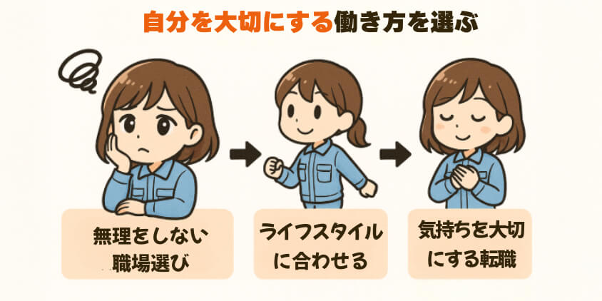 これからは「頑張り方」より「選び方」が大事になる