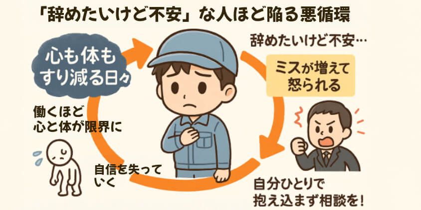 「辞めたいけど不安」な人ほど陥る悪循環