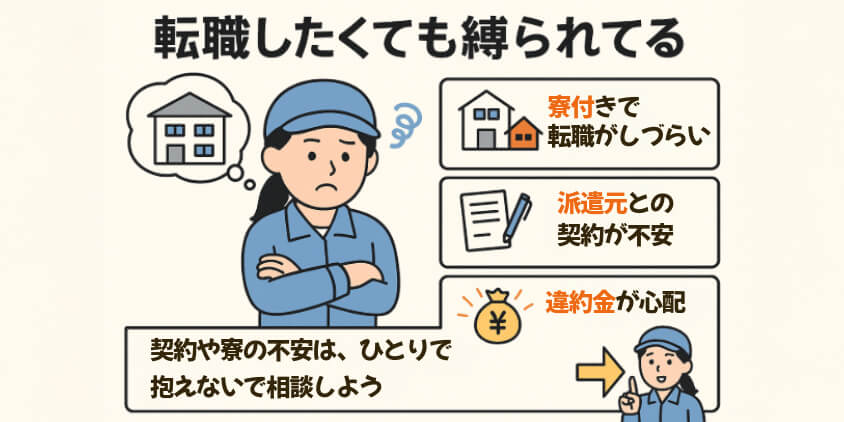 派遣契約や寮の縛りで動けないと感じる