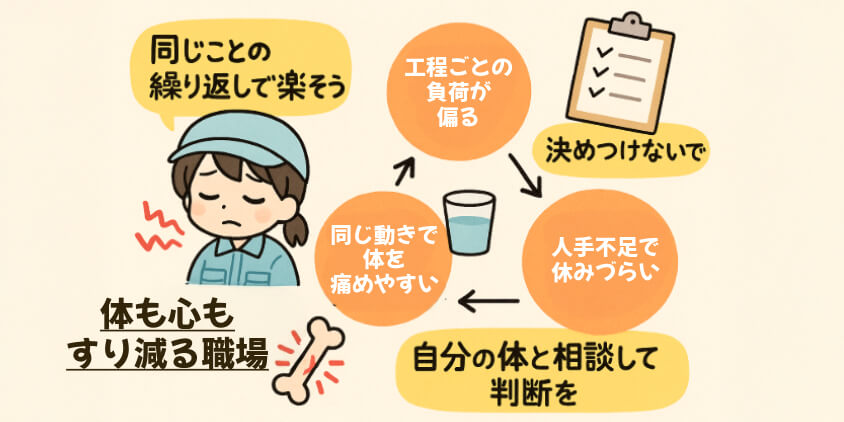 単純作業でも地獄になる“ライン作業”の盲点