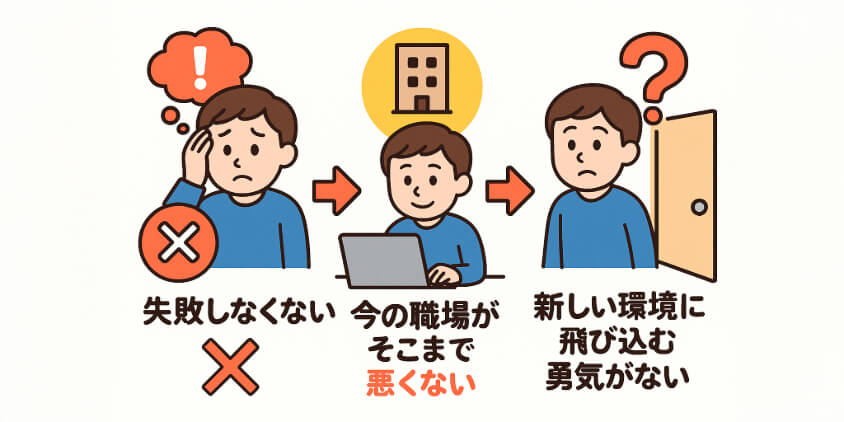 「今のままでいいかも」と思ってしまう心理