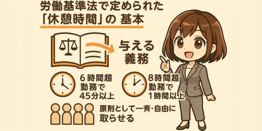 労働基準法で定められた「休憩時間」の基本