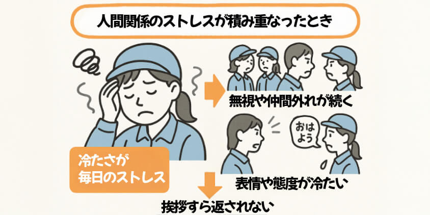 人間関係のストレスが積み重なったとき