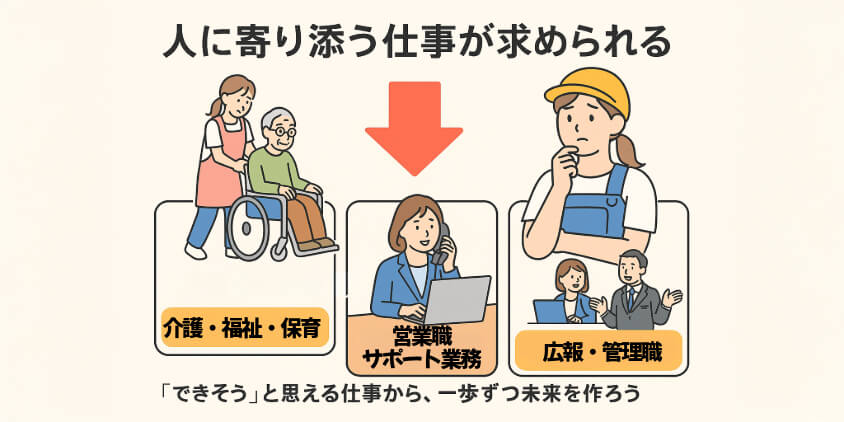 今後求められる職種の紹介と、選び方のコツ