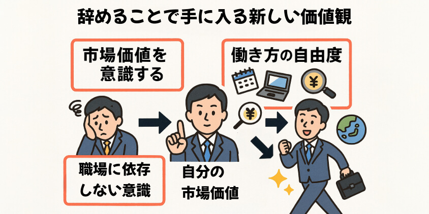 辞めることで手に入る新しい価値観
