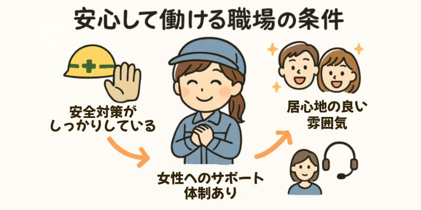 安全・居心地・サポート…辞めたくなくなる工場求人の3条件