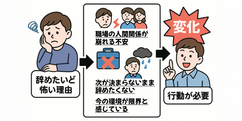 「辞めたいのに辞められない」と感じる人へ