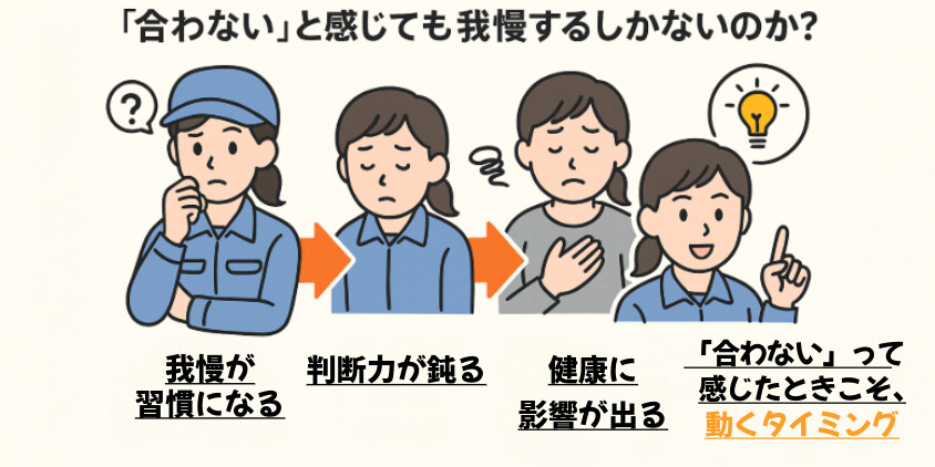 「合わない」と感じても我慢するしかないのか?