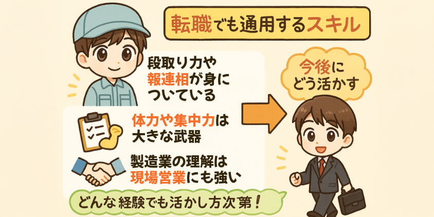 今の経験を活かして次に進んだ方が得られる未来は?