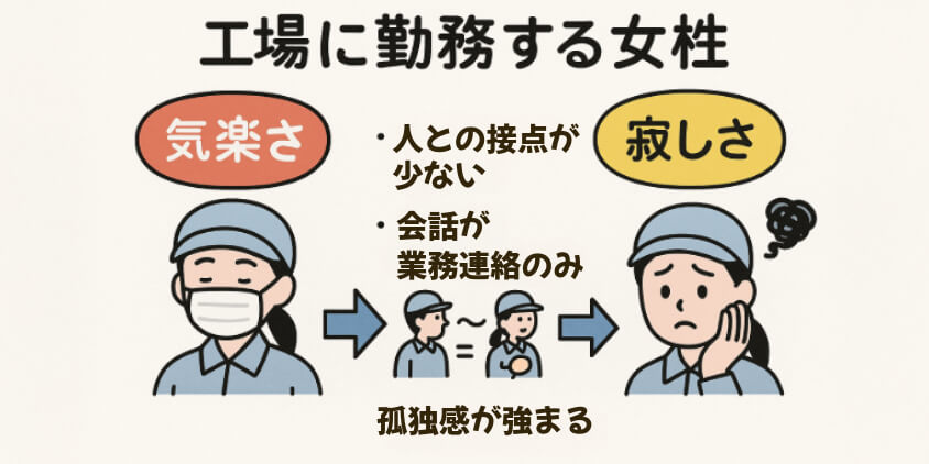 すっぴん・マスク・作業着で誰にも会わない気楽さと寂しさ