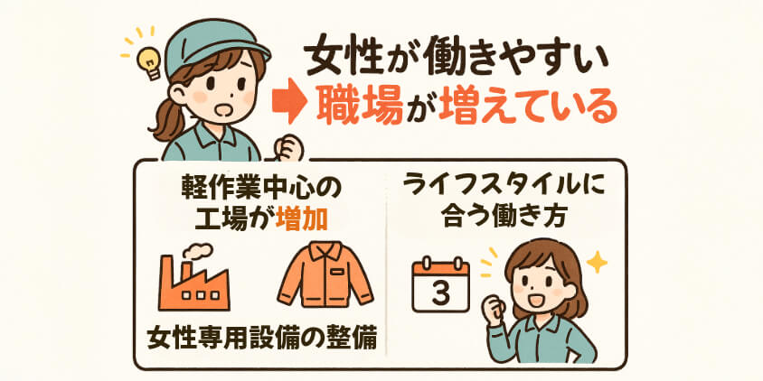 女性が活きる職場がこれから増える