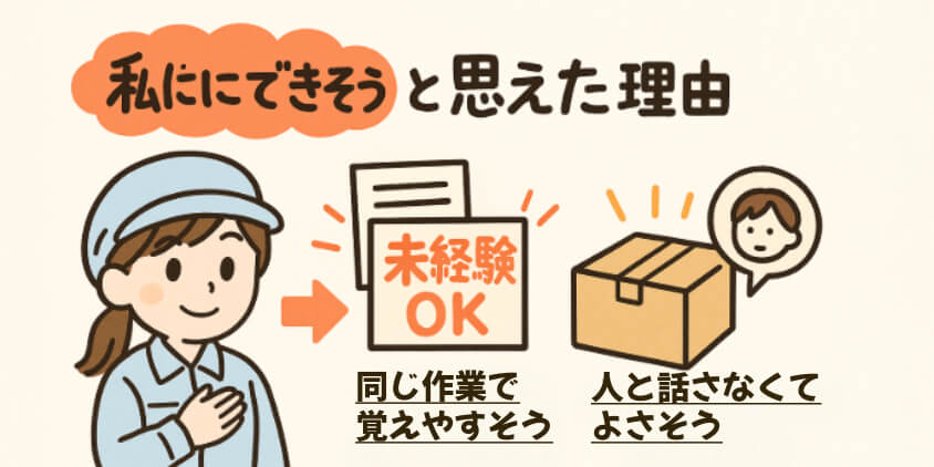 「自分にもできるかも」と思えたから始めた