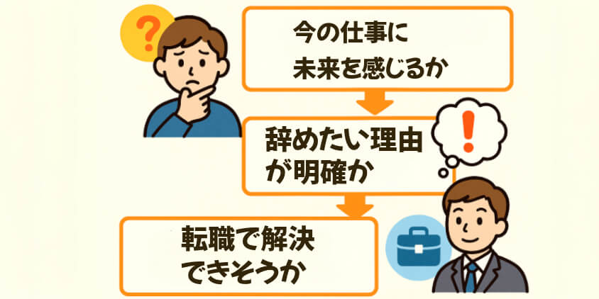 判断に迷ったときのシンプルな考え方