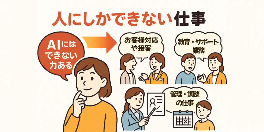 “人にしかできない仕事”にシフトするという選択