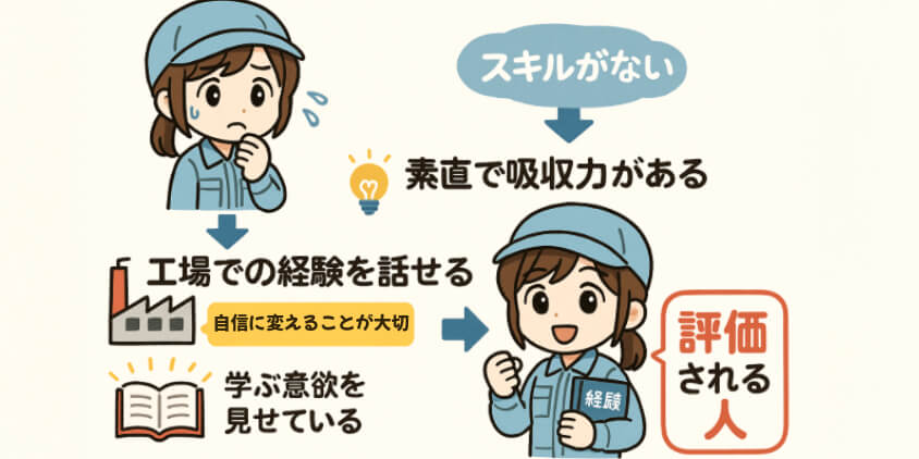 未経験OKの異職種転職で“評価される人”の共通点