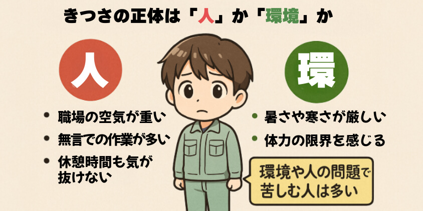 きつさの正体は「人」か「環境」か