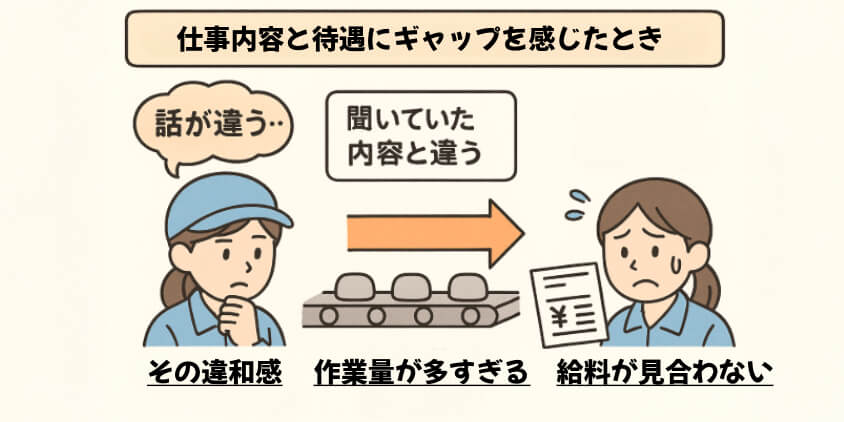 仕事内容と待遇にギャップを感じたとき