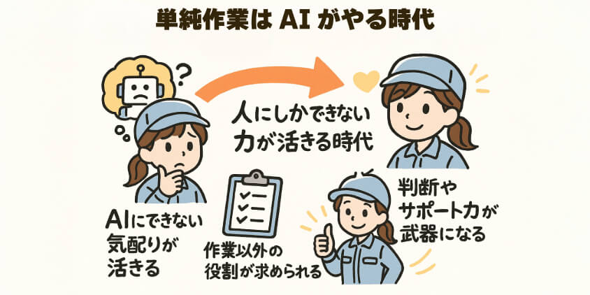 単純作業はAIがやる時代、“人にしかできない仕事”が増える