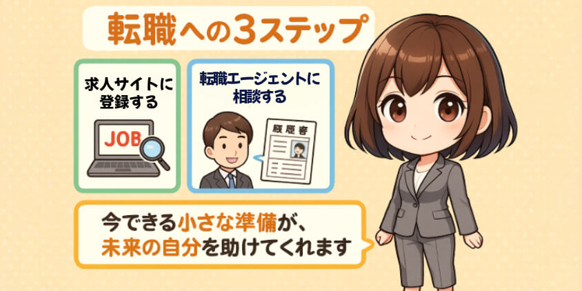 今すぐ辞められない人のための“転職準備”の始め方