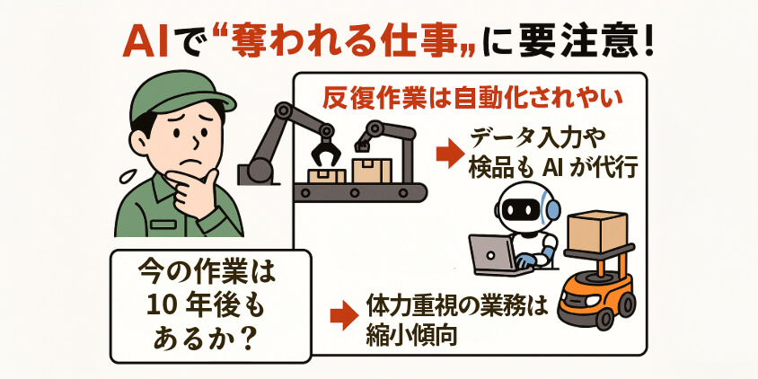 単純作業はAIに置き換わる時代