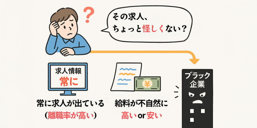 求人で見抜くブラック企業の特徴とは?