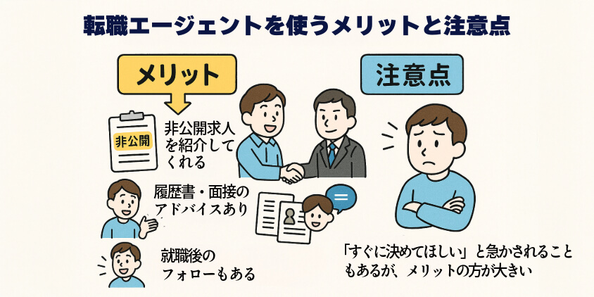 転職エージェントを使うメリットと注意点