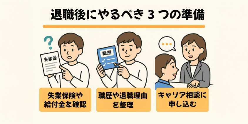 辞めた直後にやるべき3つの行動