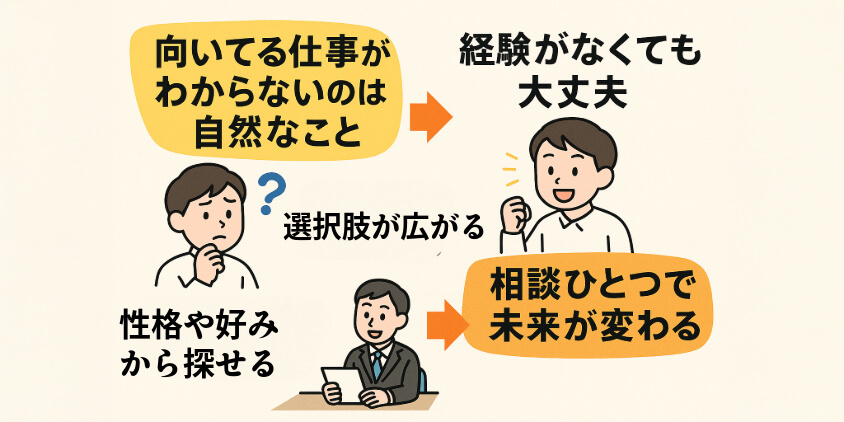 向いてる仕事がわからないのは自然なこと