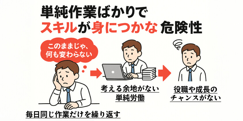 単純作業ばかりでスキルが身につかない危険性