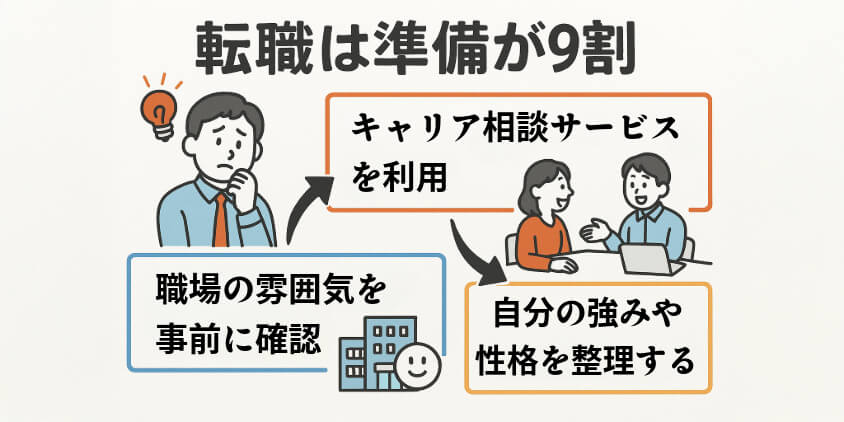 合わない会社に入るのが怖い人が選ぶべき働き方