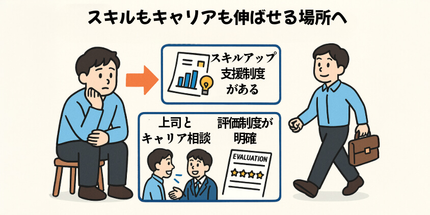 働きながらキャリアを積める環境へ変える方法
