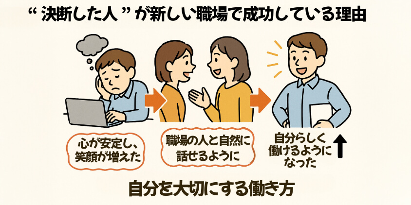 “決断した人”が新しい職場で成功している理由